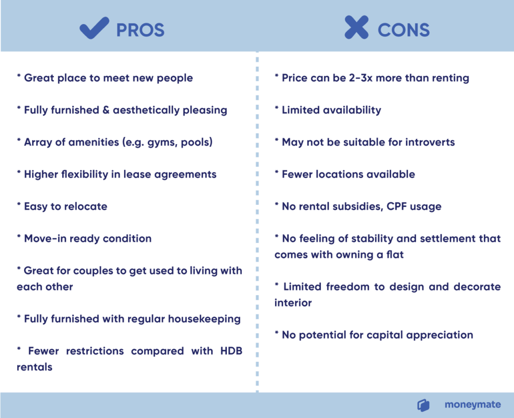 Pros and Cons of Co-living Spaces in Singapore